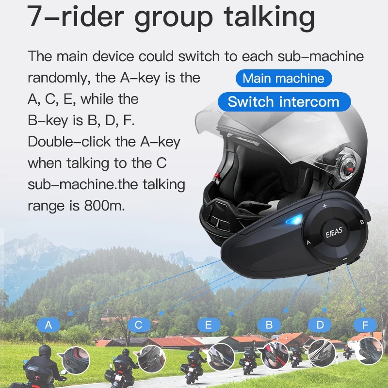 EJEAS Q7 Casco moto Auricolare - Universal Motorcycle Helmet Intercom Headset recensione e prezzo