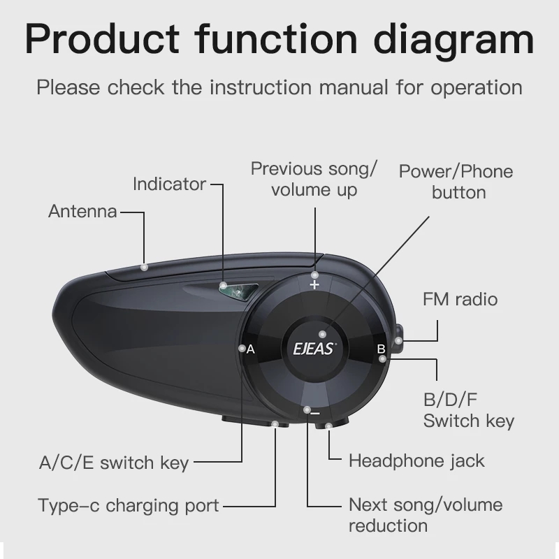 EJEAS Q7 Casco moto Auricolare - Universal Motorcycle Helmet Intercom Headset recensione e prezzo